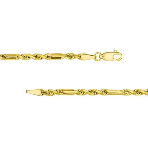 3.00mm D/C Hollow Figarope Milano Chain